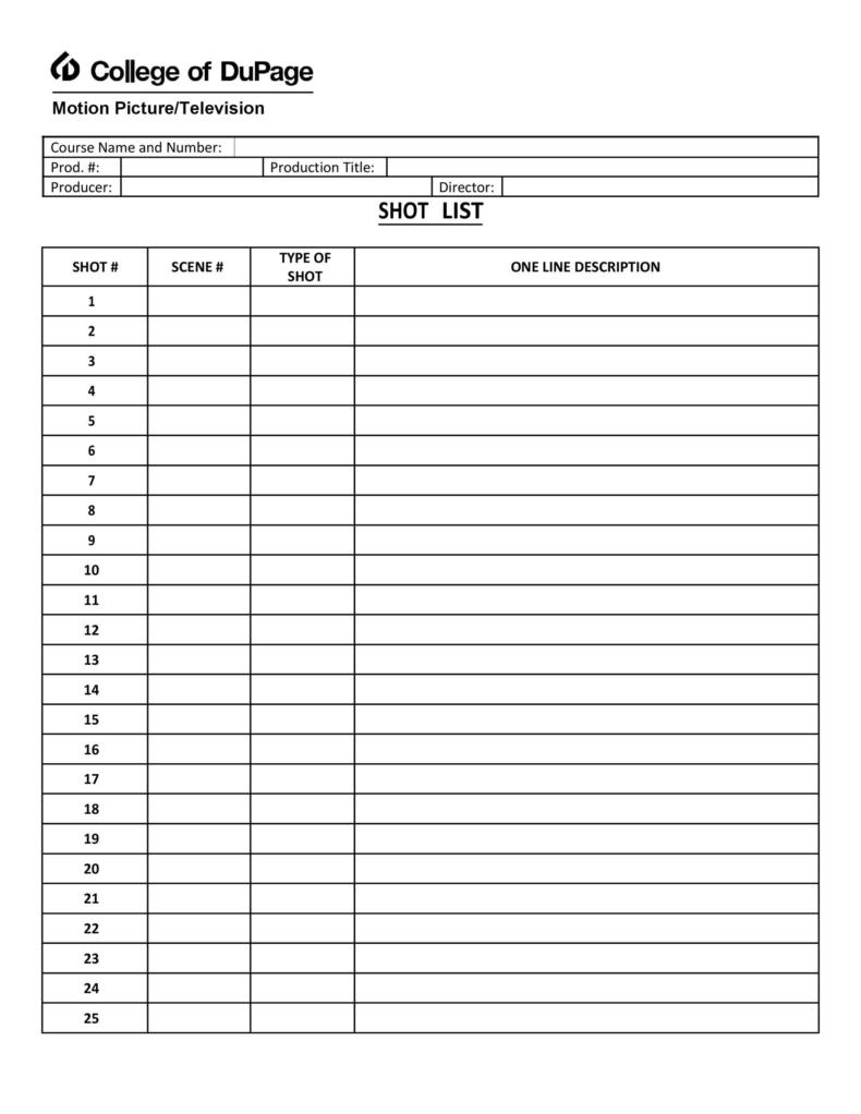 50 Handy Shot List Templates [Film & Photography] ᐅ TemplateLab