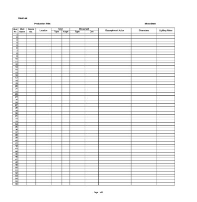 50 Handy Shot List Templates [Film & Photography] ᐅ TemplateLab