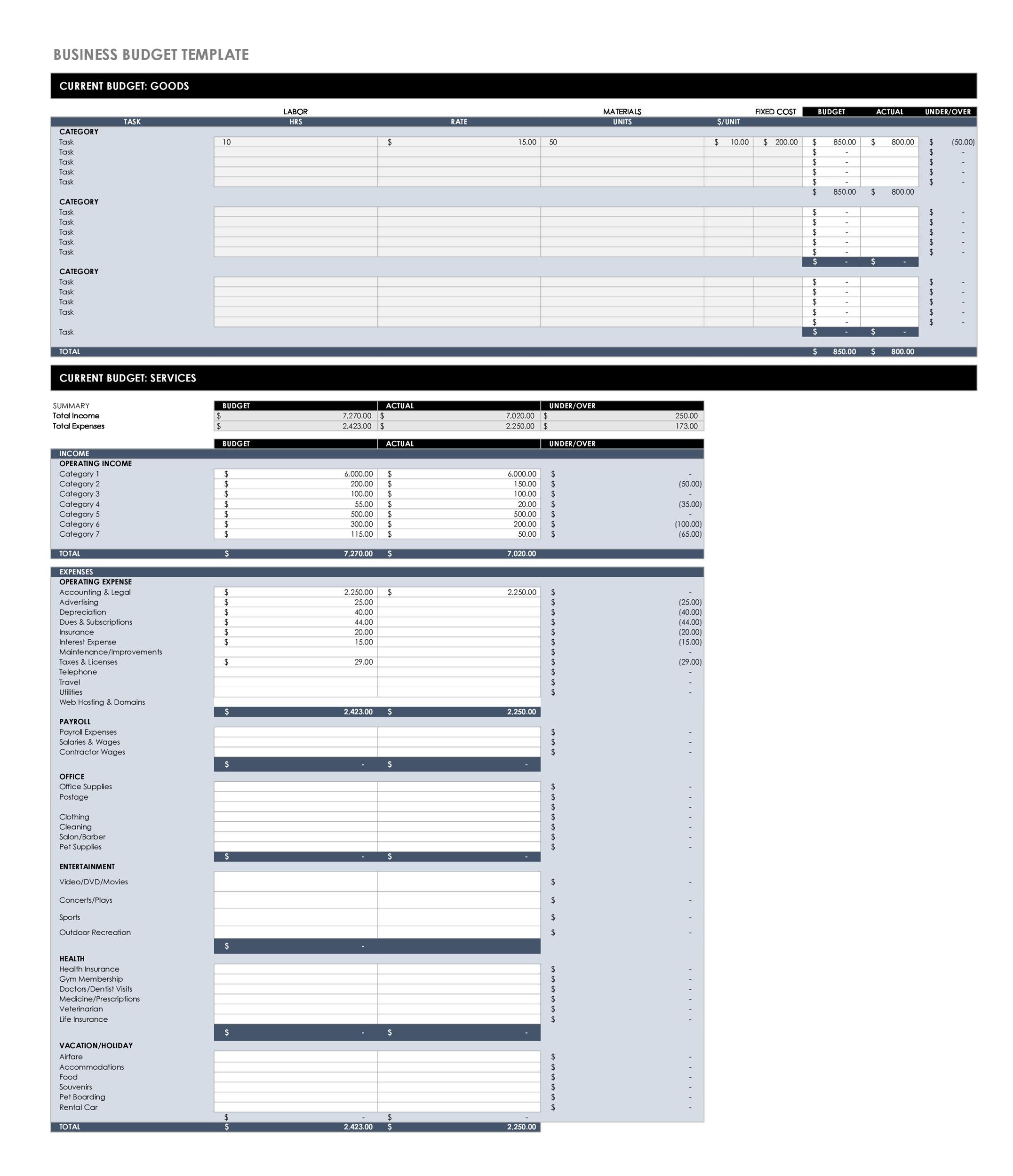 Projected Budget Template Excel