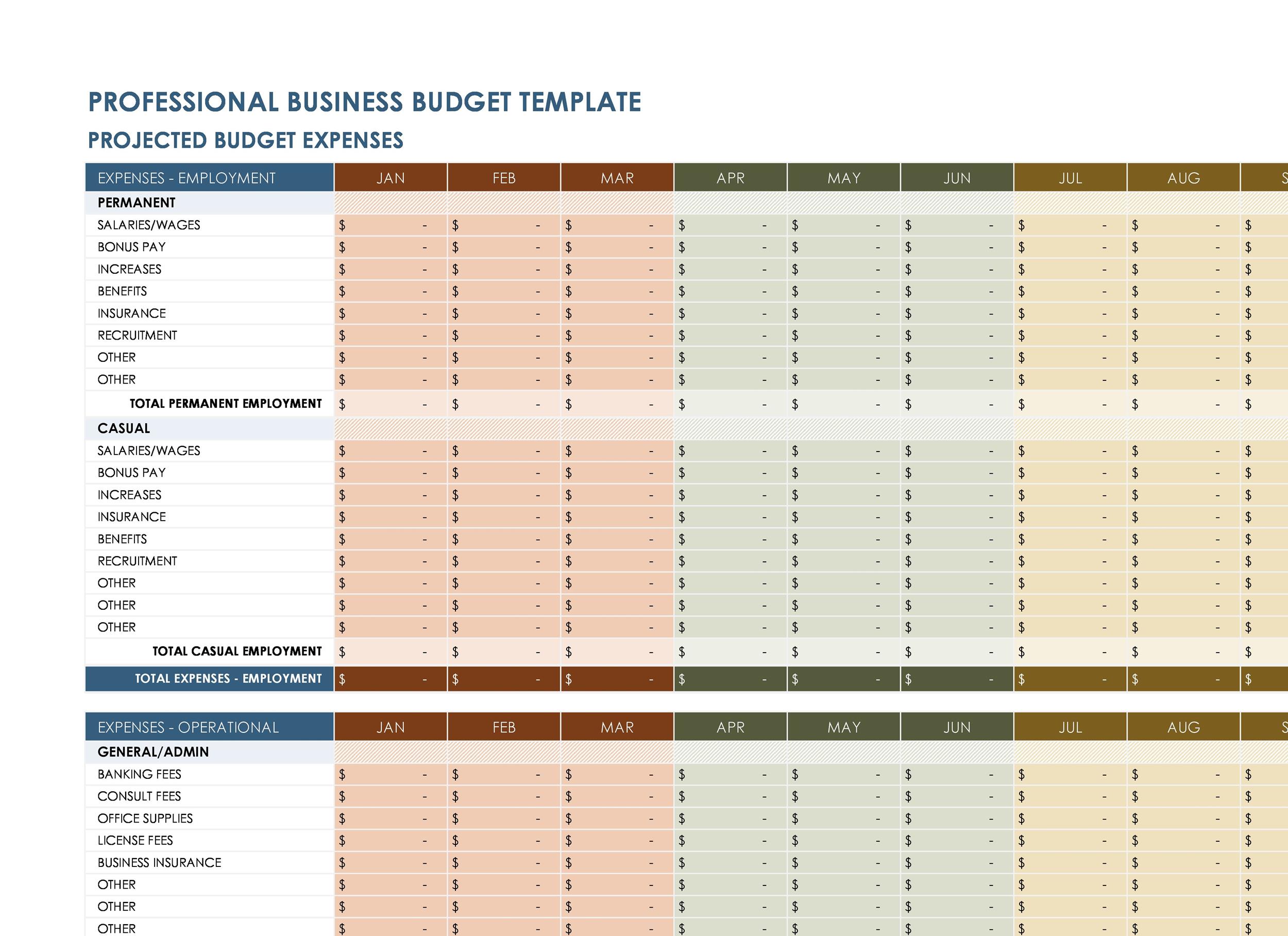 Spending Budget Template