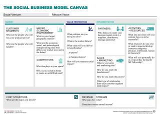 50 Amazing Business Model Canvas Templates ᐅ Template Lab