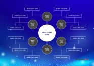 Free Printable Mind Map Template