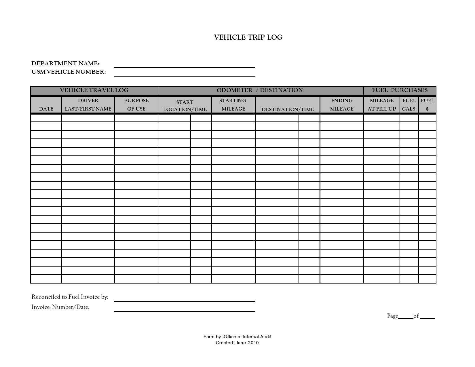 42 Useful Travel Log Templates (100 Free) ᐅ TemplateLab