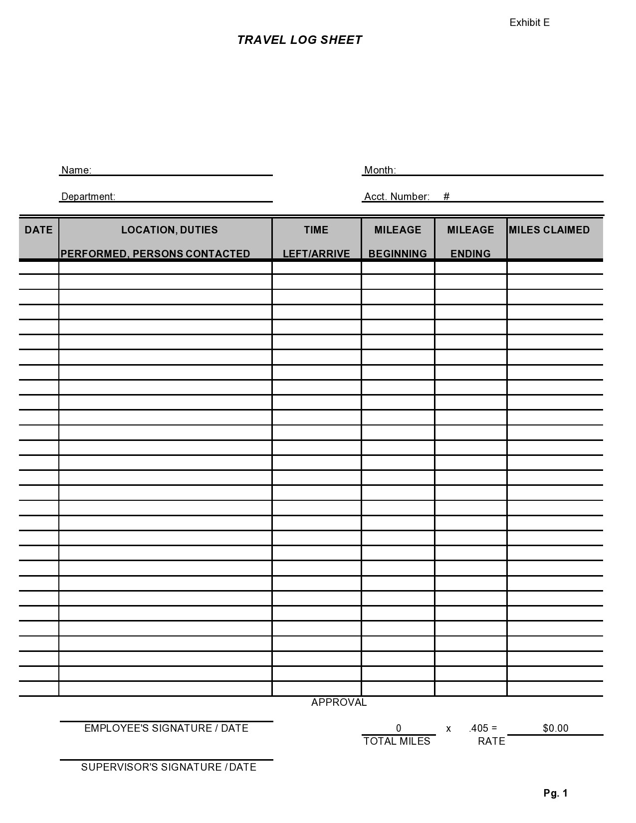 42 Useful Travel Log Templates (100 Free) ᐅ TemplateLab