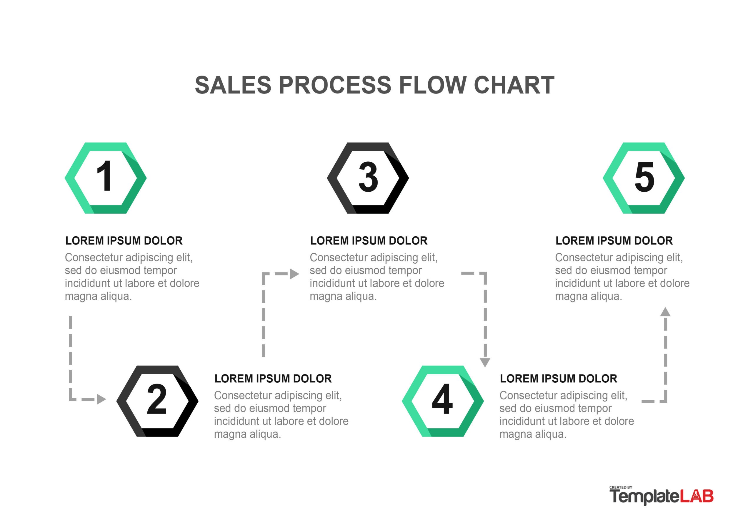 Schematic Of Flow Chart Process Excel - Circuit Diagram