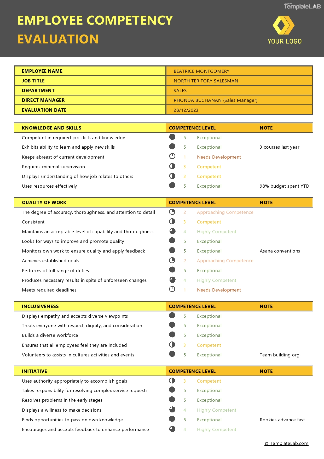 12 Perfect Employee Evaluation Templates [FREE] TemplateLab