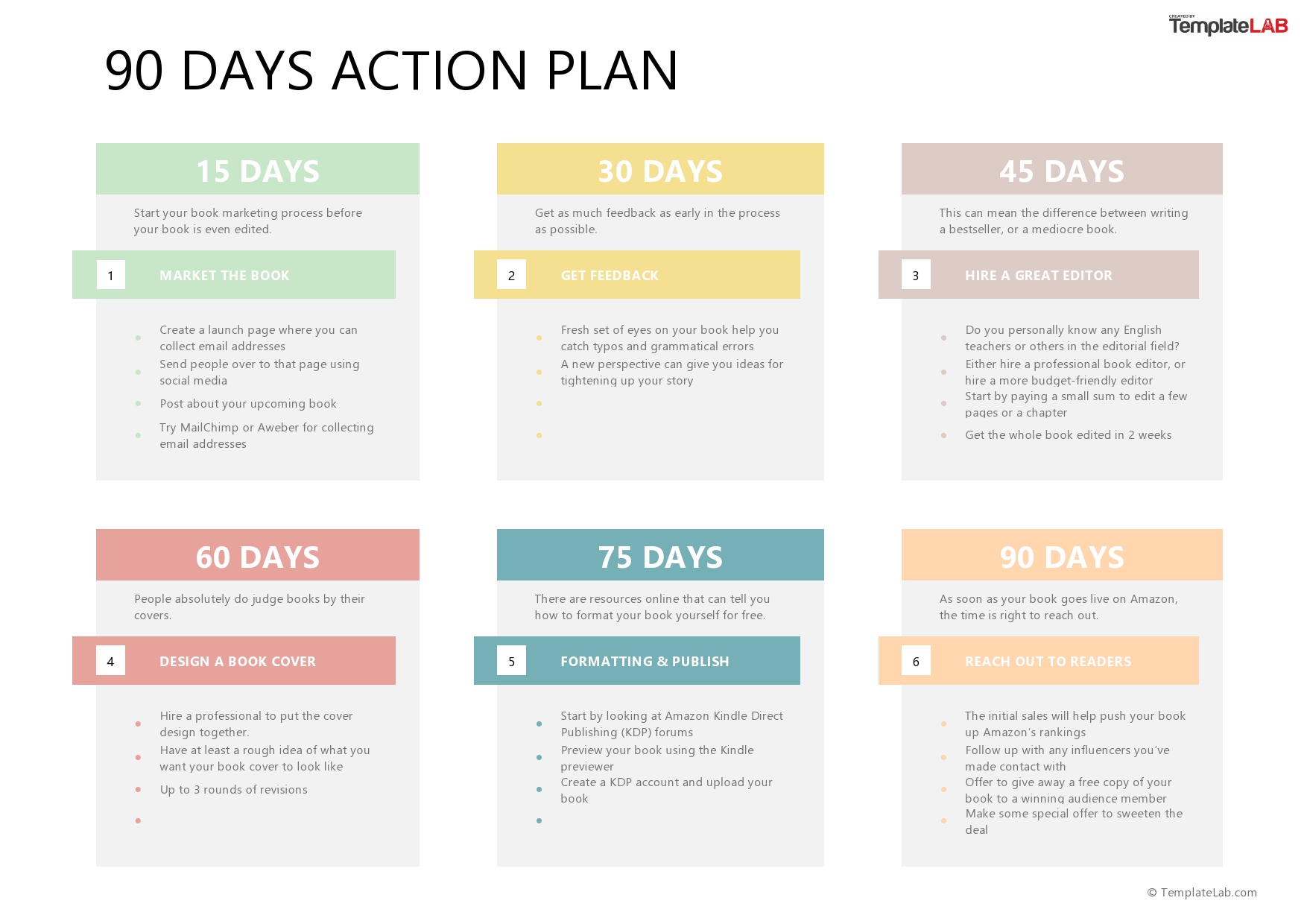 30 60 90 action plan examples planningtolf