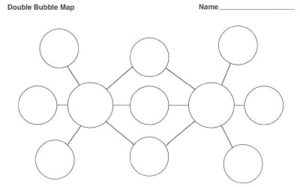 18+ Printable Bubble Map Templates - Free (Word,PDF) » Template Republic