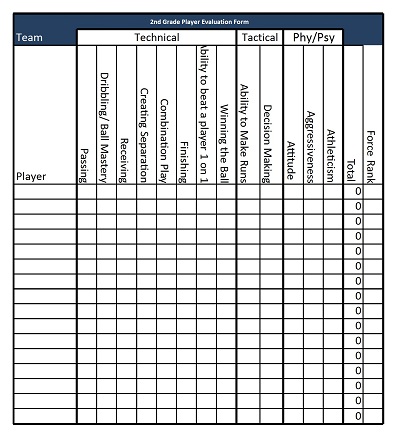 44+ Free Printable Player Evaluation Form Templates (PDF, MS Excel