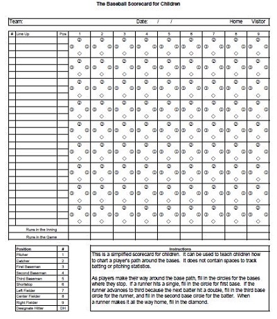 20+ Free Baseball Stats Spreadsheet Templates » Template Republic