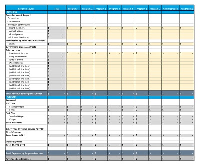 15+ Free Facility Management Budget Templates - MS Excel, PDF