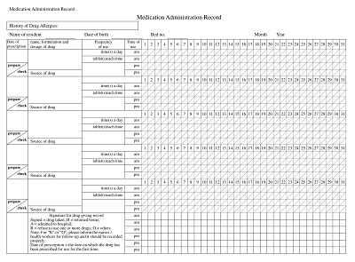 38 Free Printable Medication Administration Record Sheets PDF DOC Take