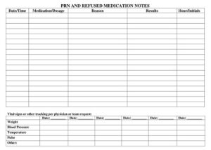 38+ Free Printable Medication Administration Record Sheets - PDF, DOC