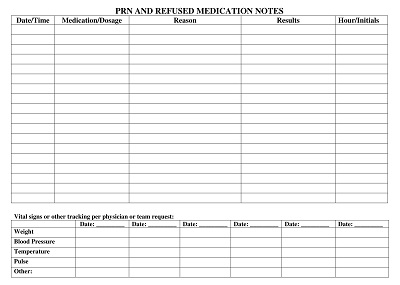 38+ Free Printable Medication Administration Record Sheets - PDF, DOC