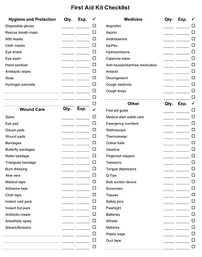 32+ Free First Aid Kit Checklist Templates - MS Word, PDF » Template