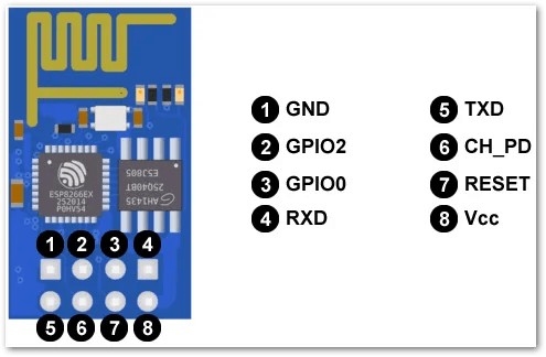 ESP8266 ESP-01 Module Pinout Diagram/Cheat Sheet By, 55% OFF