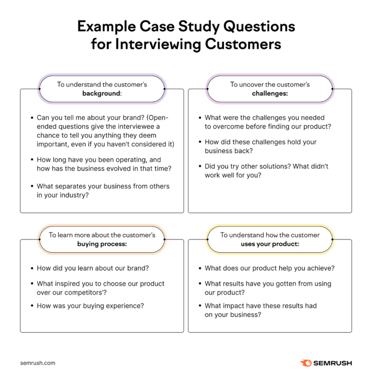 Case Study Sample Template Template Samples(04)