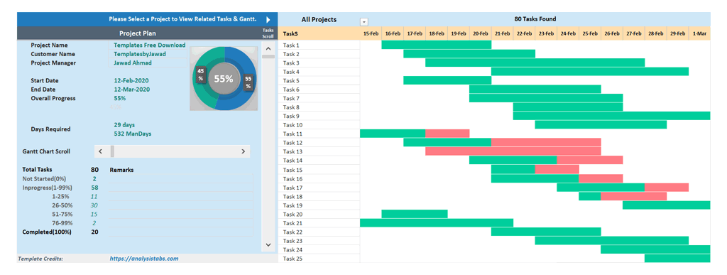 Best Free Multiple Project Tracking Template Excel