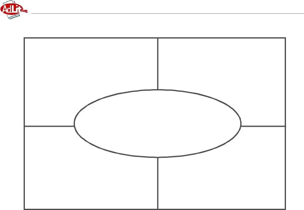 Download Frayer Model Editable Form • TemplatesOwl