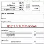 Vendor Management 2 150×150