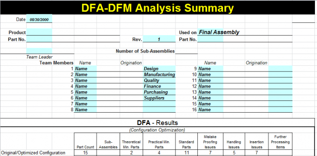 DFADFM Analysis 620×306