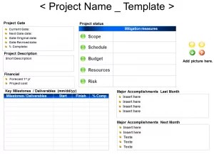 Gated Project Report Template 300×217