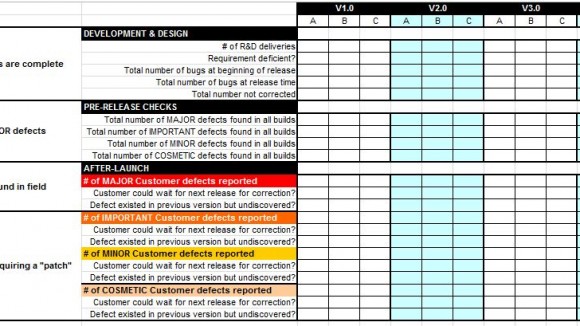 softwarequalitymatrix-580×326