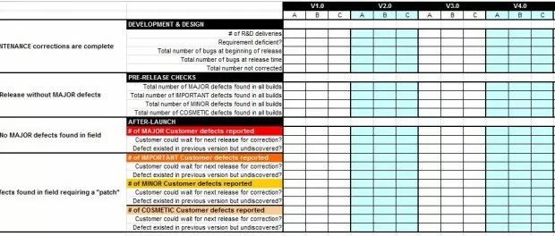 softwarequalitymatrix-620×264