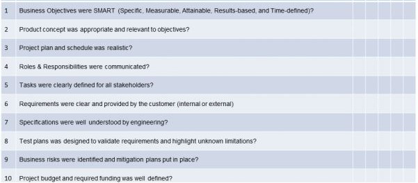 lessonslearnedpowerpoint 601×264
