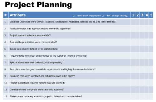 lessonslearnedpowerpoint-e1400411423495
