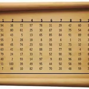 random table 300×300