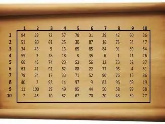 random table 326×245