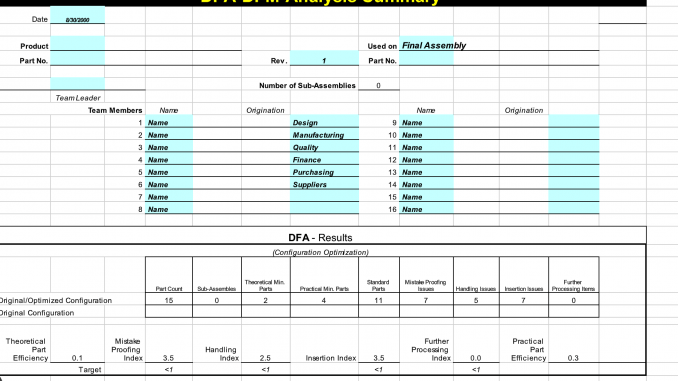 Design for Manufacturing - DFA-DFM Design for Manufacturing - DFA-DFM