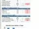DFA DFM analysis template for Excel — summary dashboard