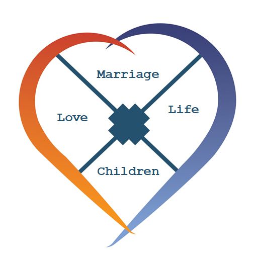 Design & Download Your Best Heart Map Template (50+ Samples & DIY Guide