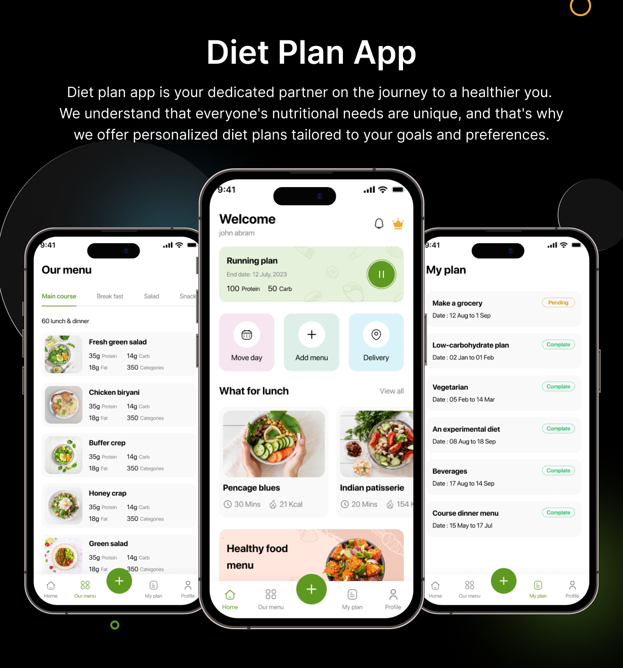 EatWise Template Diet Recipe Planner App in Flutter(Android, iOS