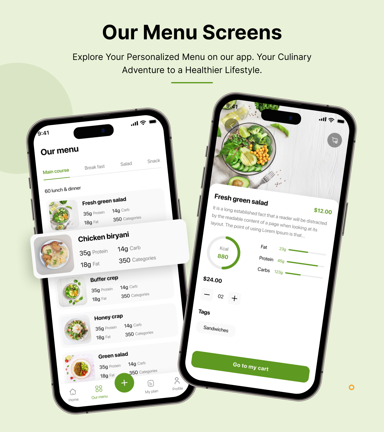 EatWise Template Diet Recipe Planner App in Flutter(Android, iOS