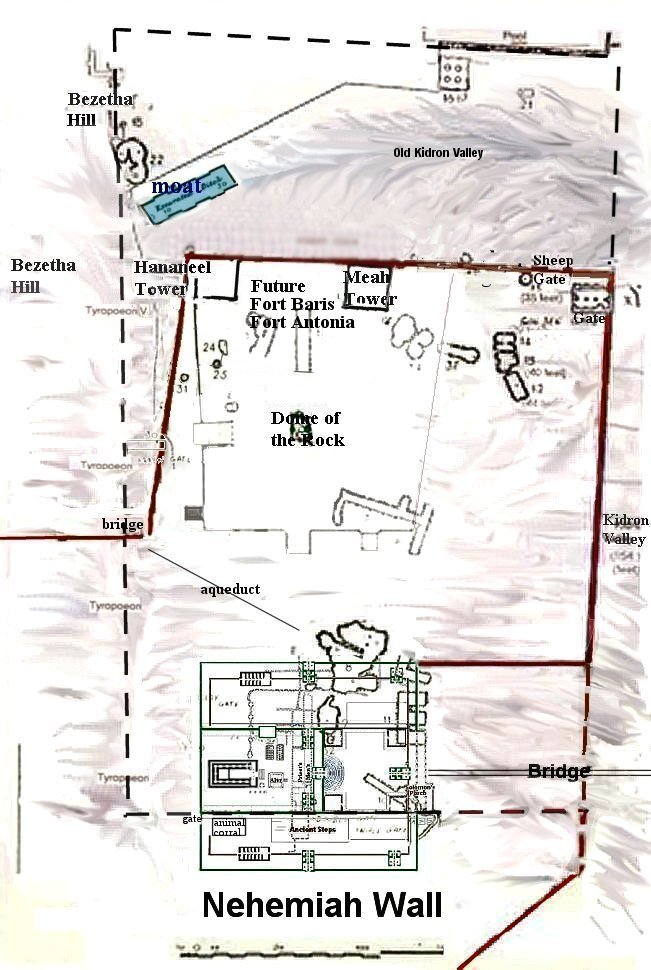 The Temple Mount in Jerusalem Nehemiah Wall