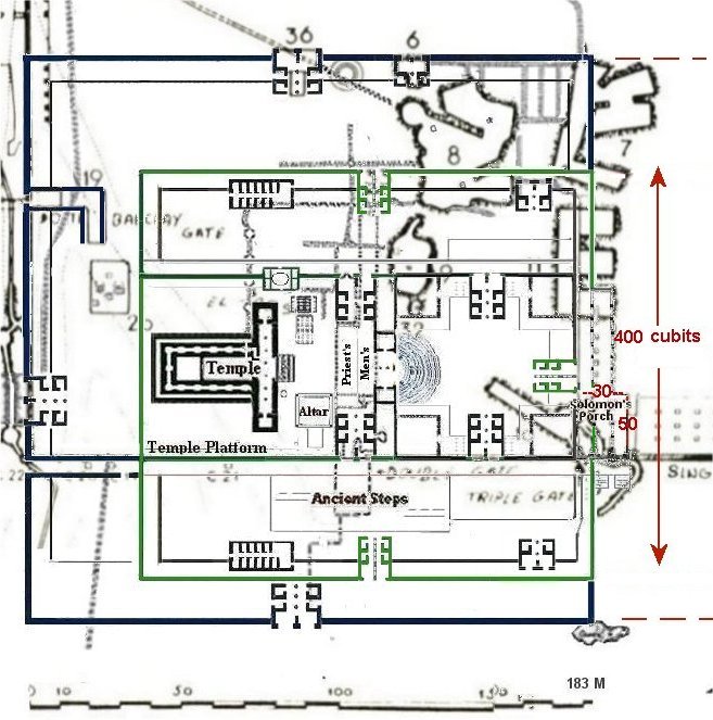 Solomon's Porch, Portico