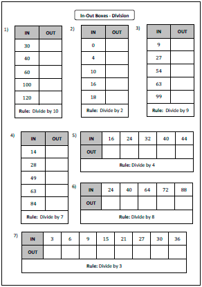Printables. Ratio Table Worksheets. Tempojs Thousands of Printable