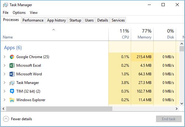 How to Open Task Manager on Windows 10, 8, 7, Vista and XP