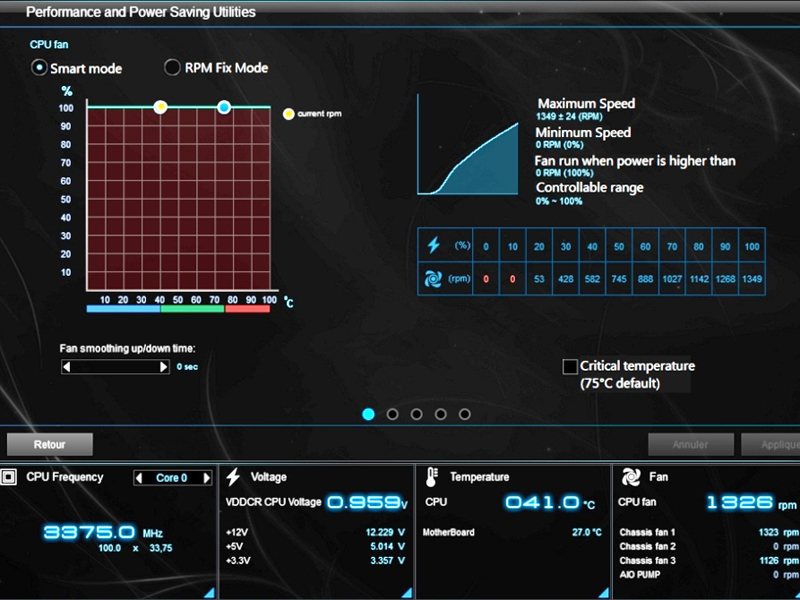 How to Control Fan Speed on Your PC4 ways Tengda Electronics
