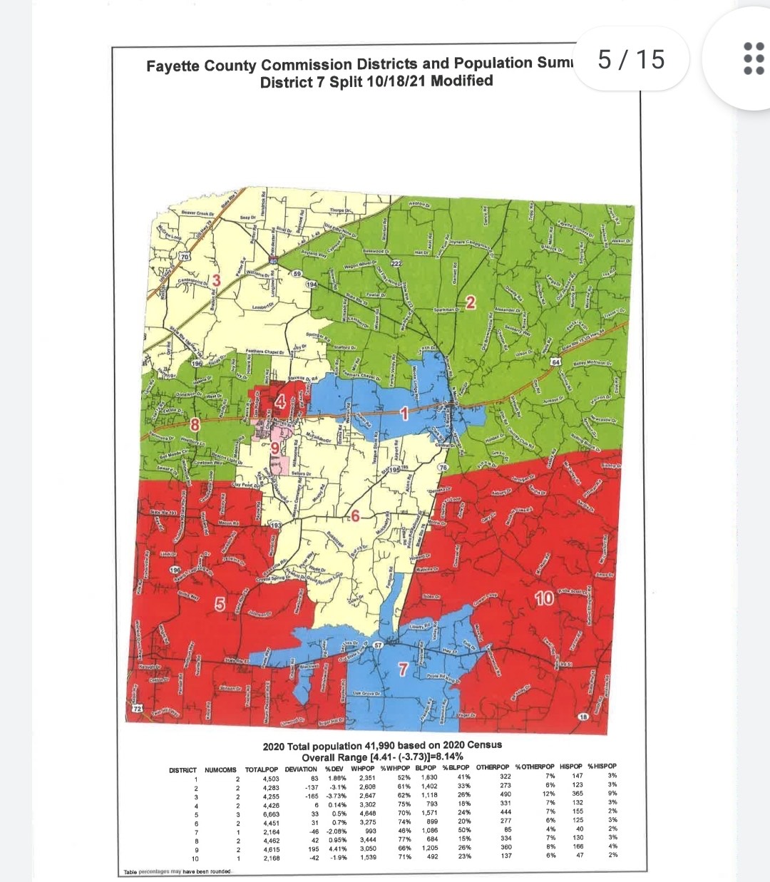 "Why do we have to consider minorities?" • Tennessee Lookout