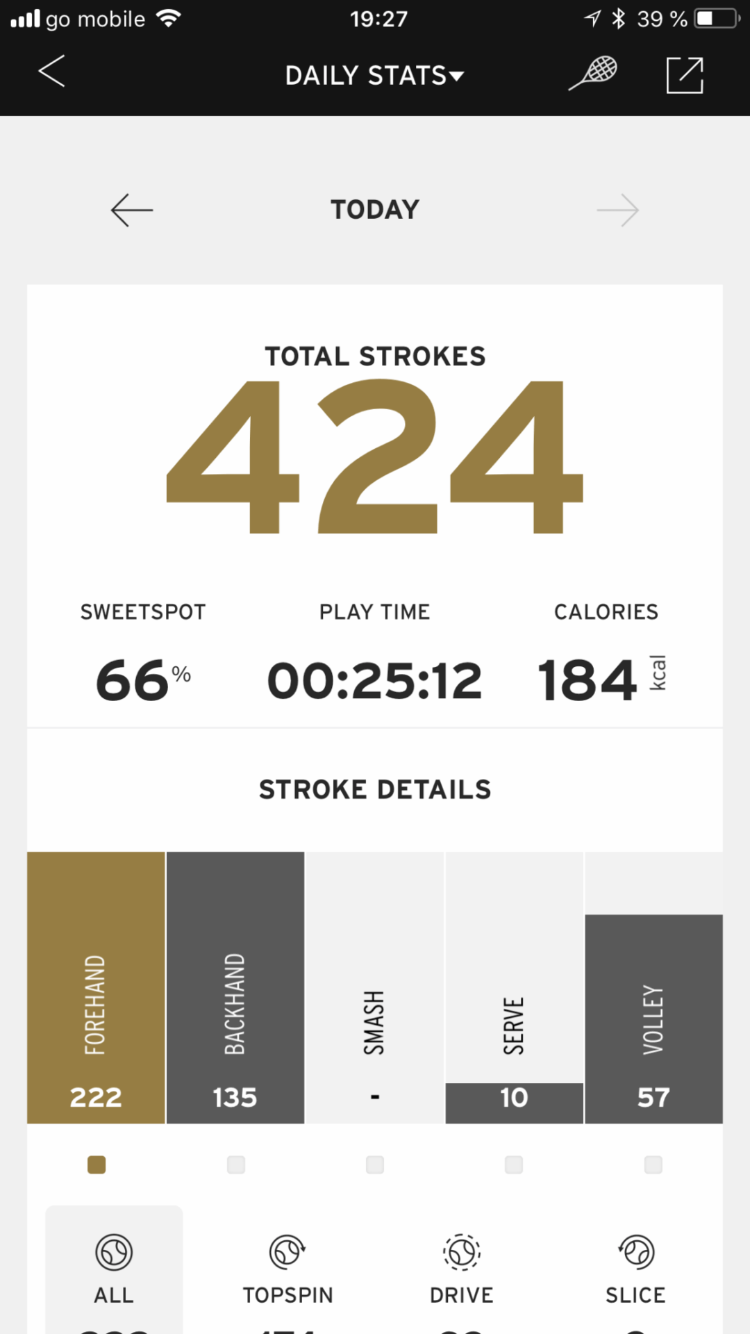 HEAD Zepp Sensor Review - Tennisnerd reviews a tennis sensor