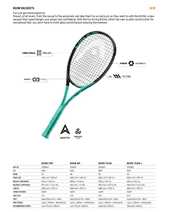Head Boom MP new racquet line! Tennisrally
