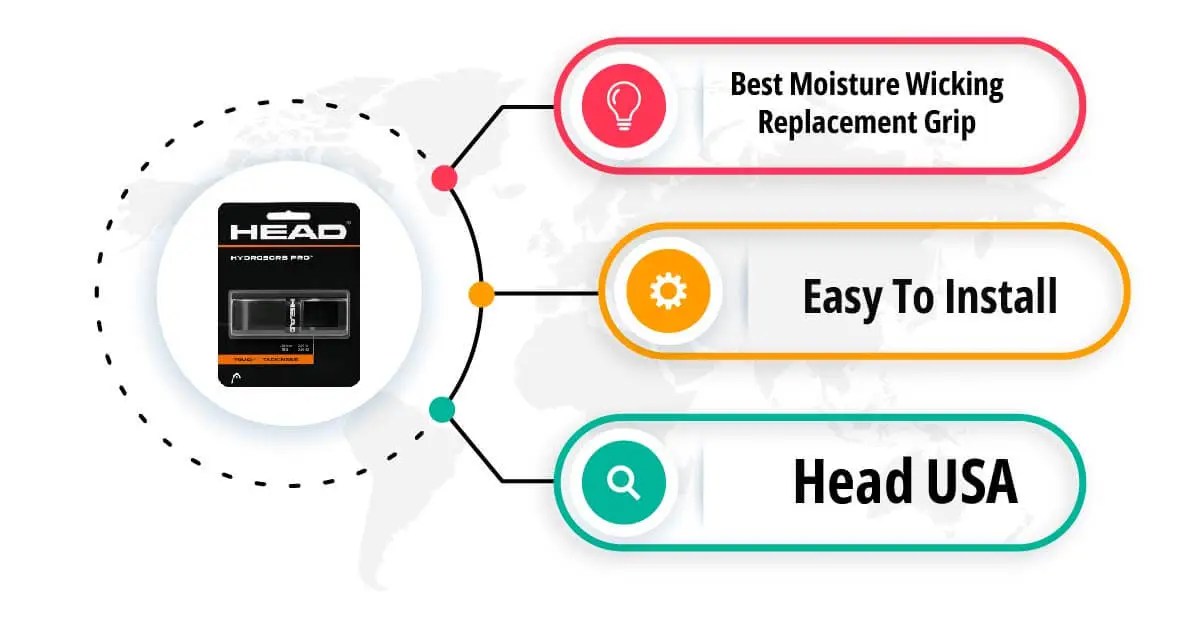 Head Hydrosorb Pro Review Does This Tennis Grip Work?