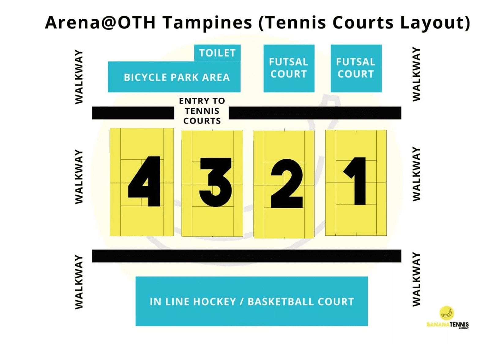 Tennis Lessons at Tampines Hub Indoor Tennis Courts