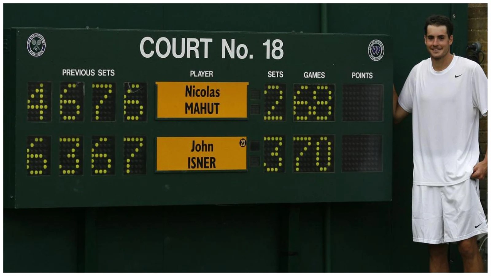 How Many Games Are In A Set Of Tennis? A Complete Guide