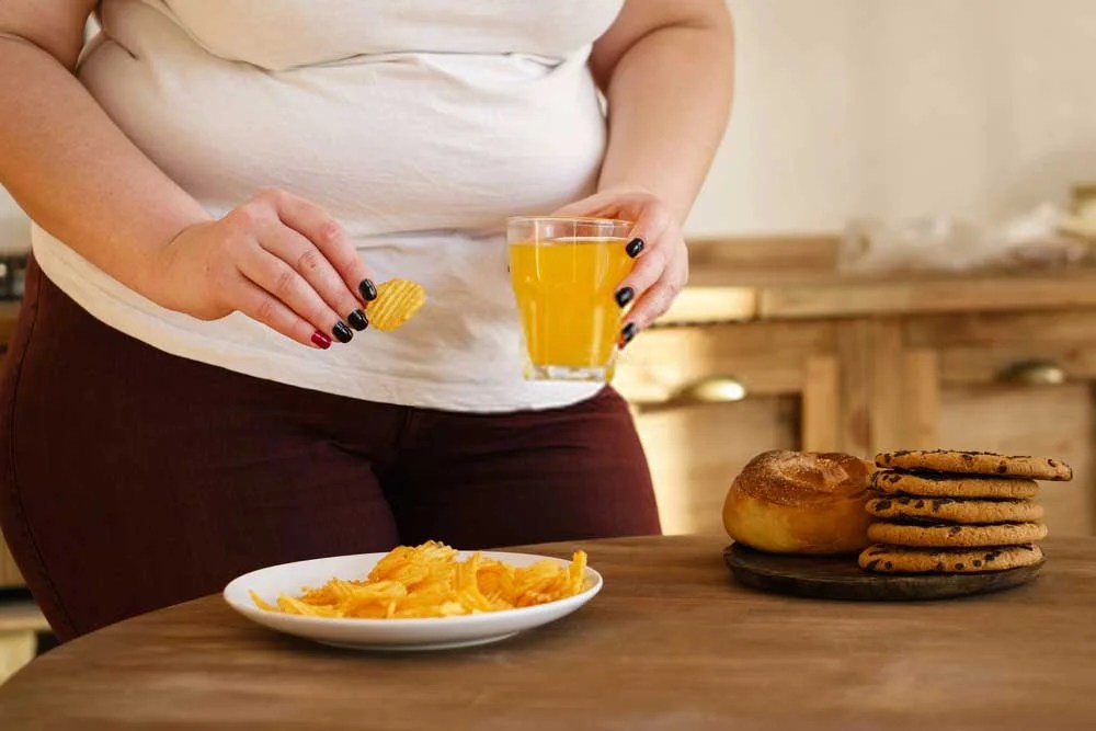 6 Most Common Causes of Weight Gain and Obesity Tenoblog