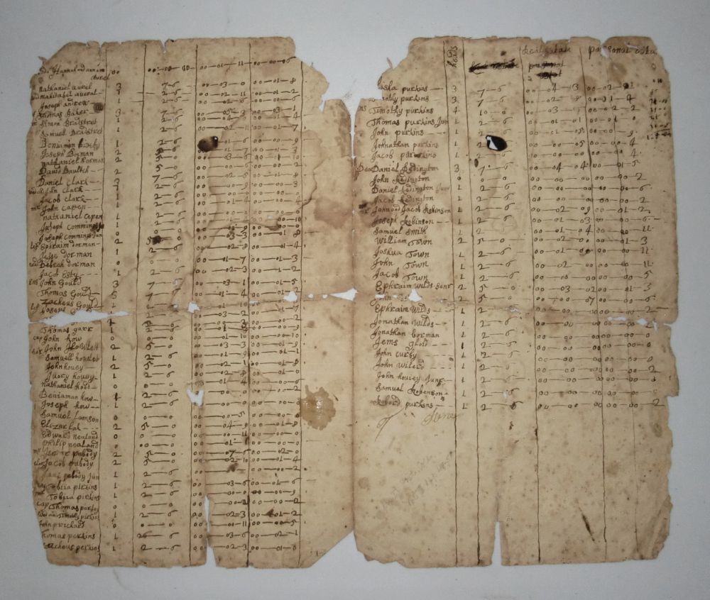 Tax Roll from Ipswich, Mass. 1668 1682. Written by Salem Witch Trial